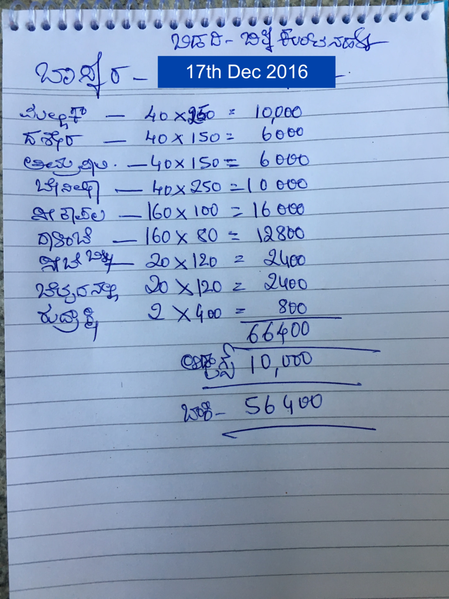Handwritten Kannada notebook page listing sapling counts and costs, dated 17 December 2016